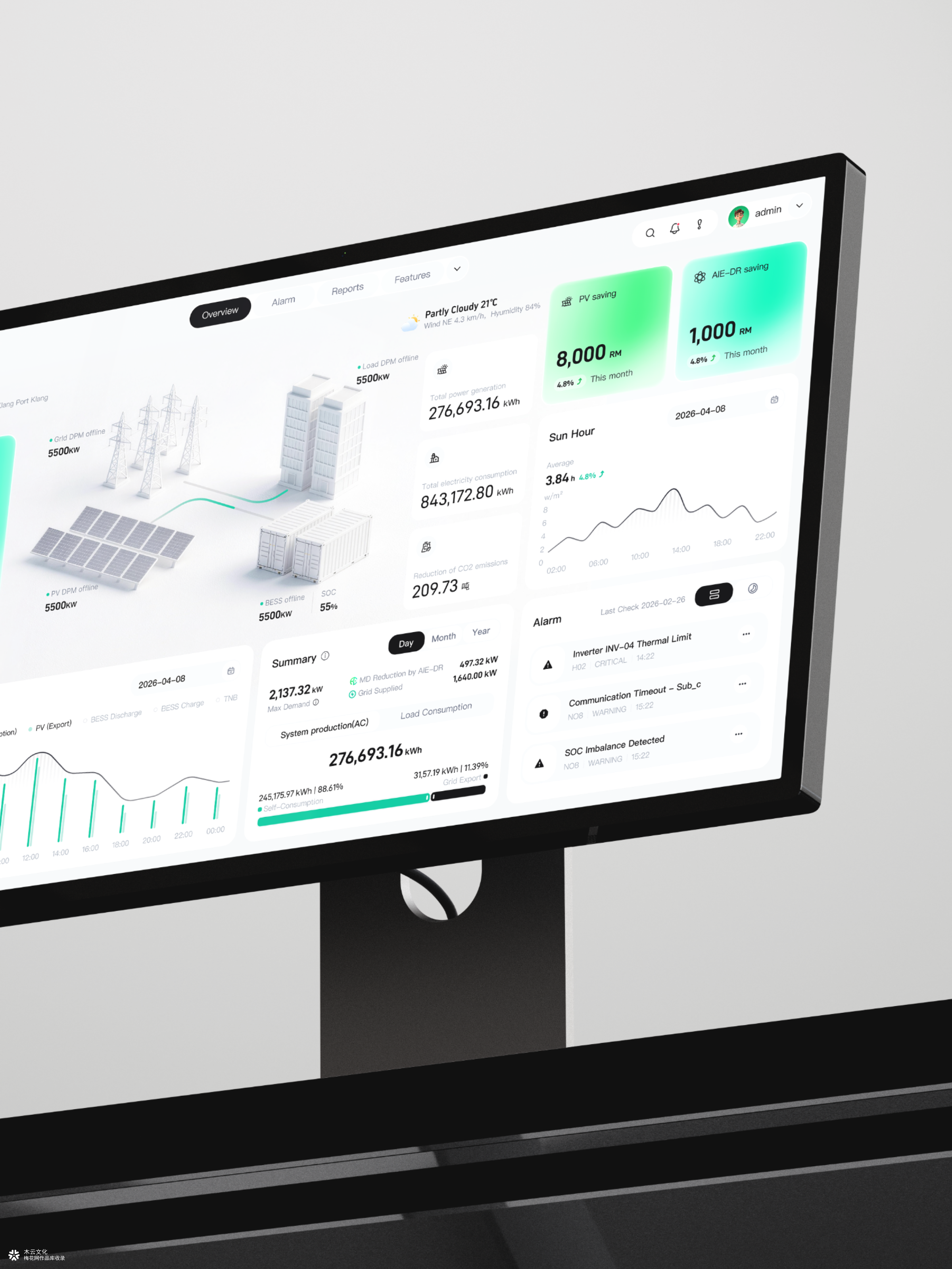 智慧能源管理平台 UI/UX 设计