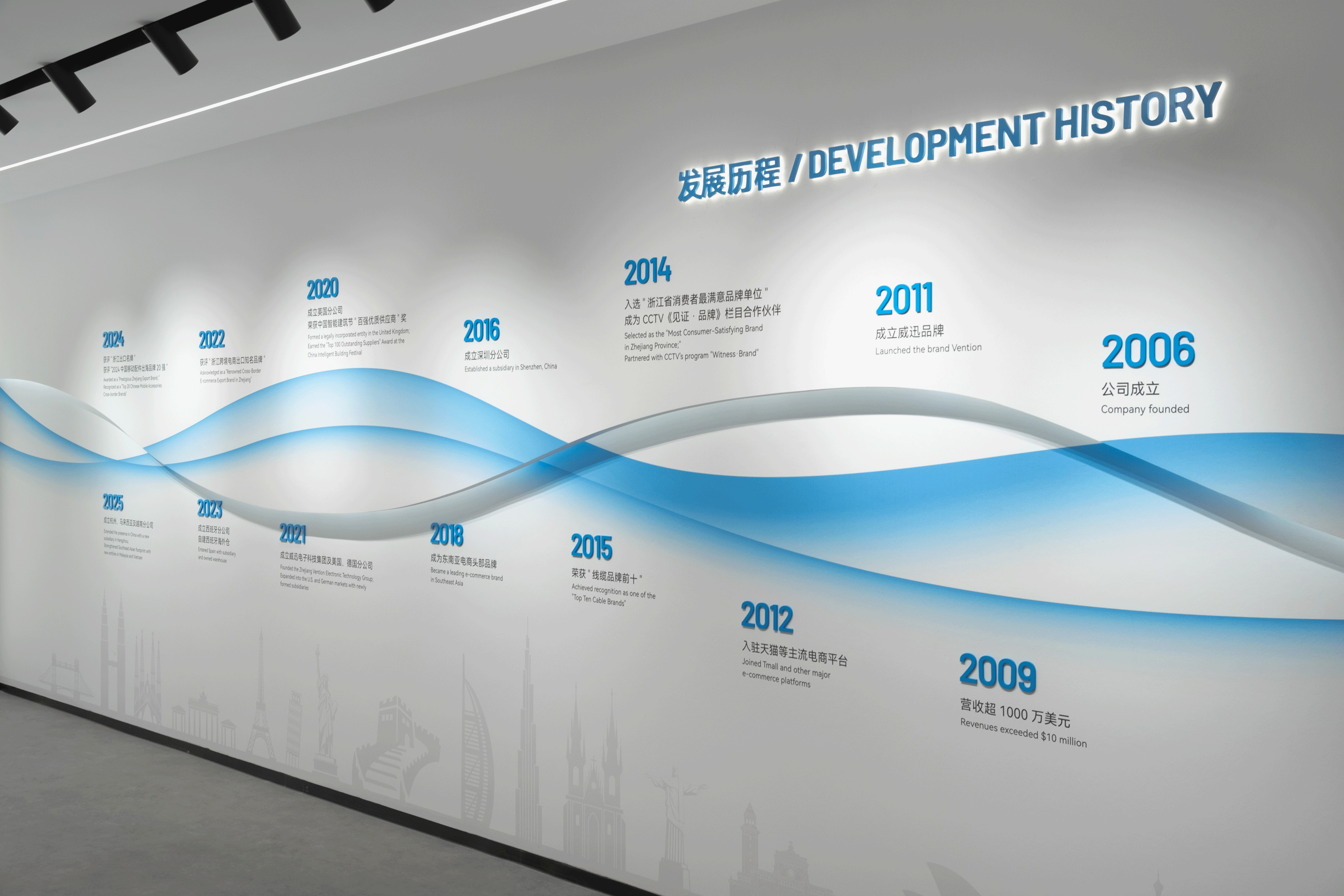 VENTION威迅 · 展厅设计丨PPD案例