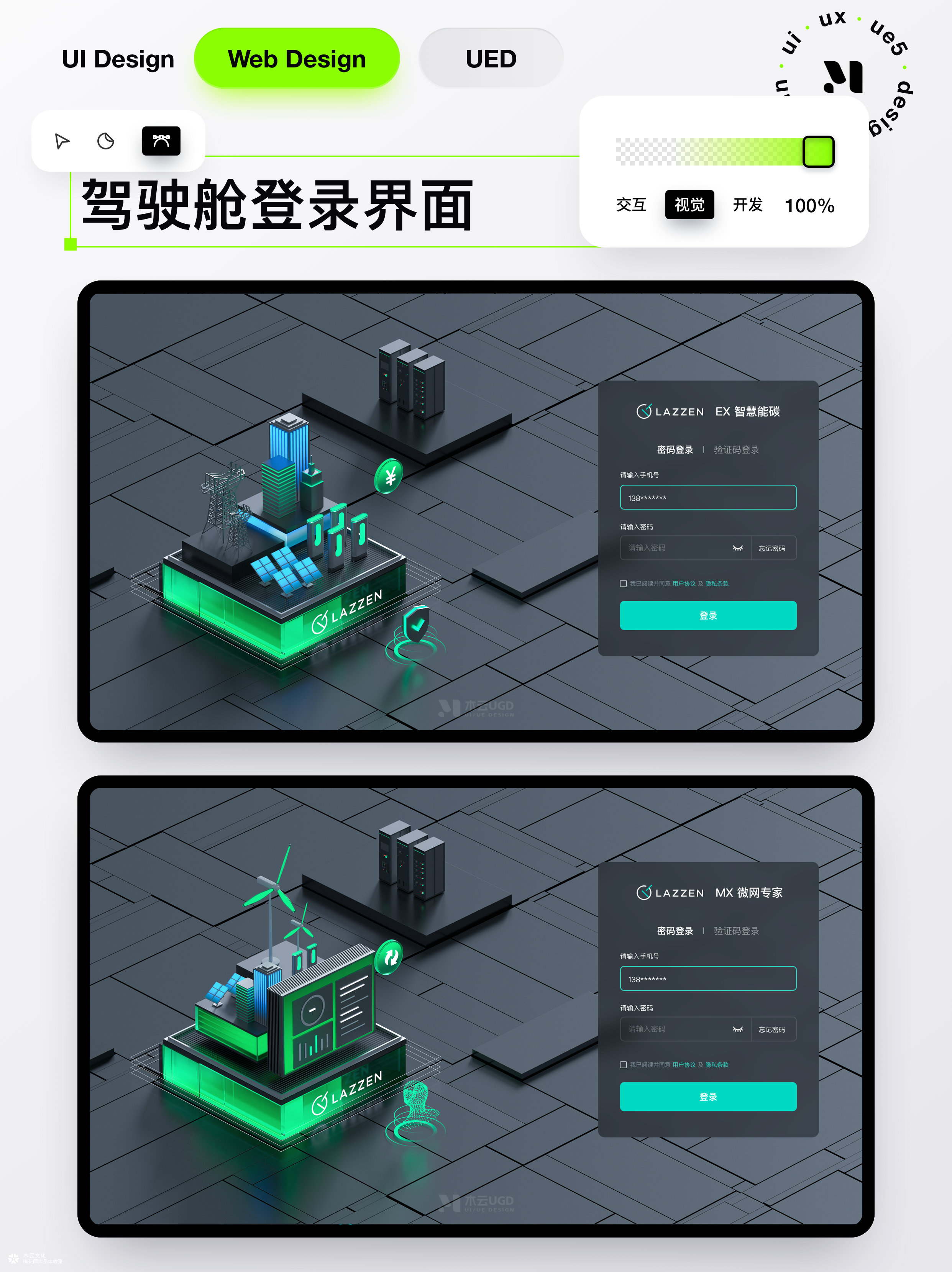 可视化驾驶舱作品集