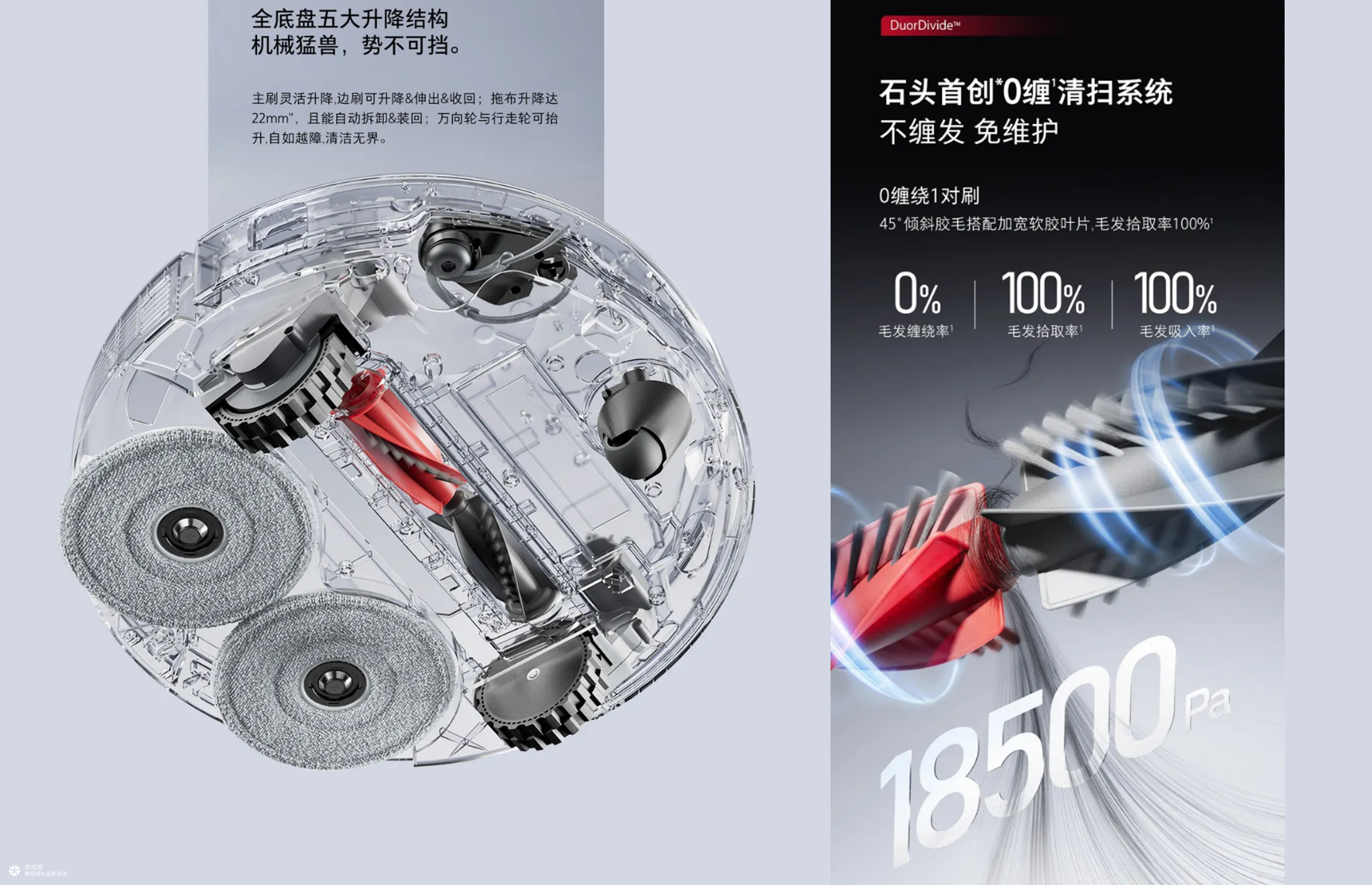 石头科技 ✖ 杰视帮丨超级单品战略